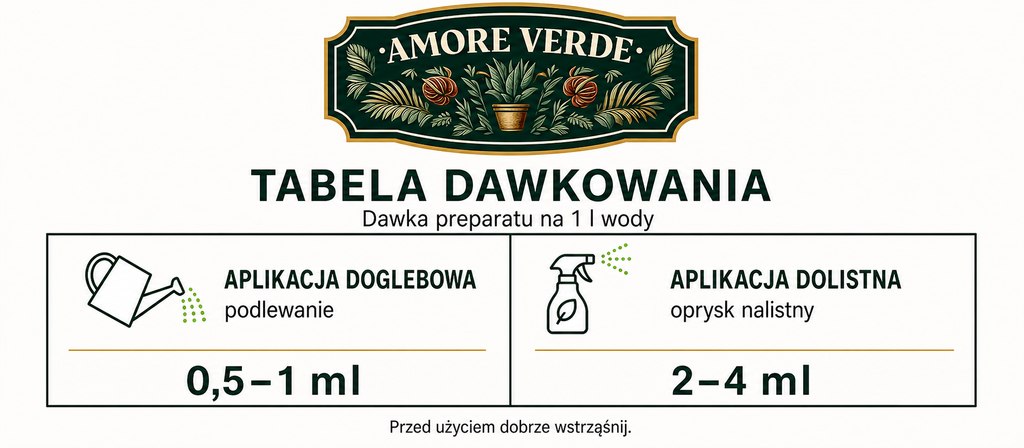 CALIBRA - nawóz z żelazem i magnezem na żółknące liście 150 ml