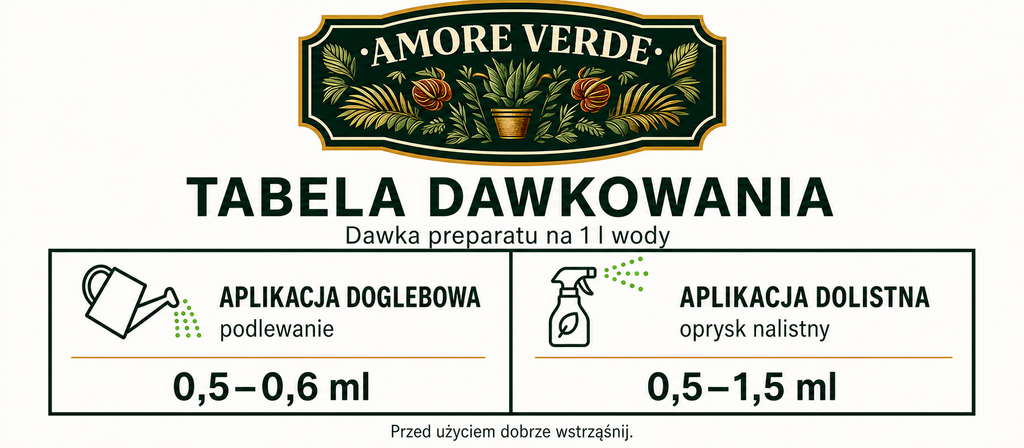 NUCLEA – biostymulator z nanosrebrem i tytanem 150 ml