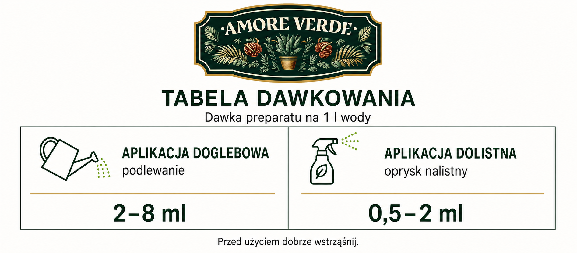 RADICI – Stymulator Rozrostu Korzeni 150 ml