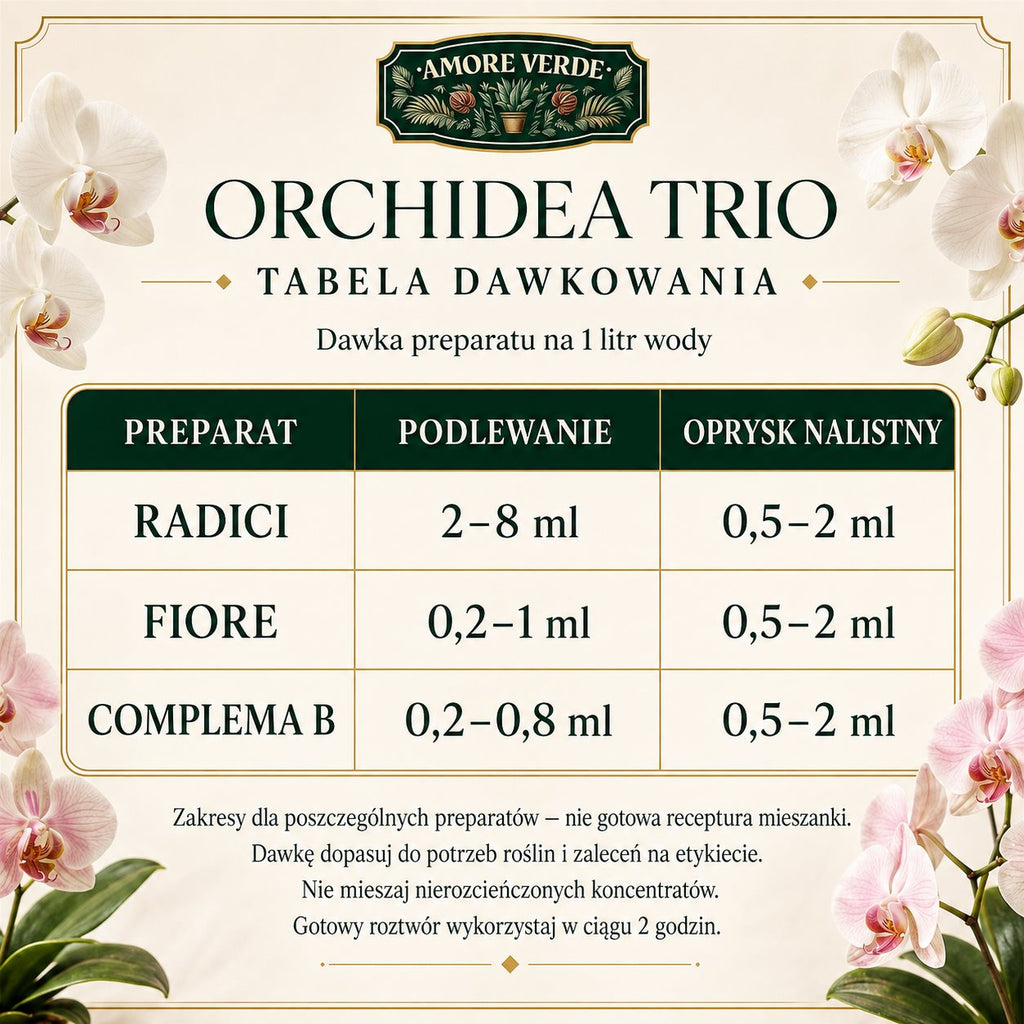 ORCHIDEA TRIO – zestaw nawozów do storczyków na wzrost i bujne kwitnienie