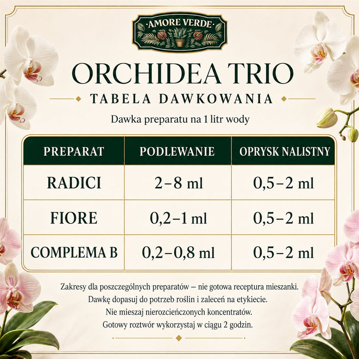 ORCHIDEA TRIO – zestaw nawozów do storczyków na wzrost i bujne kwitnienie